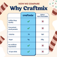 Cozy Hot Chocolate Mixer 6-Pack