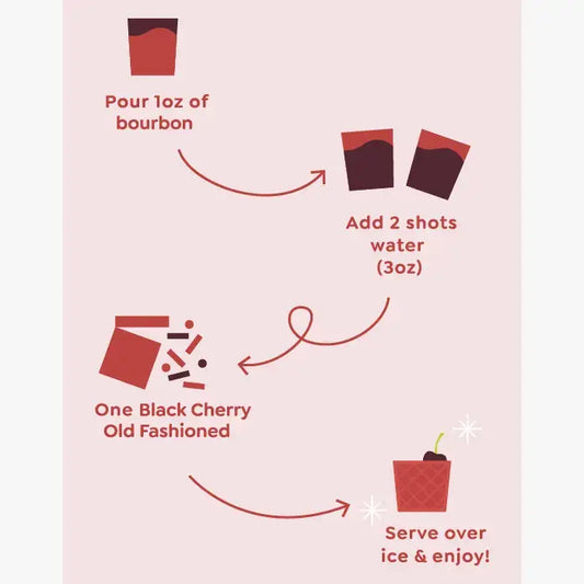 Black Cherry Old Fashioned Mixer 6-Pack