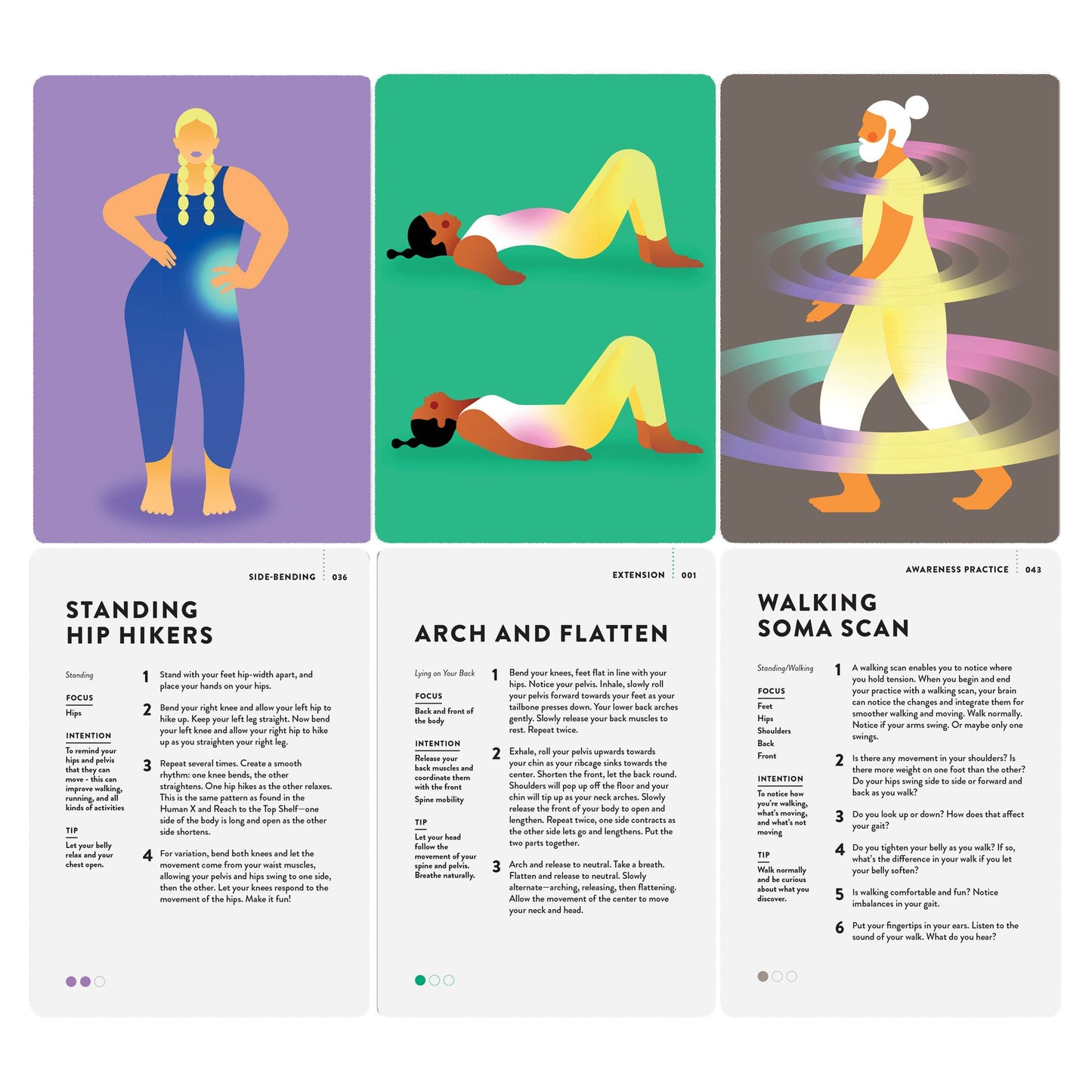 The Mindful Motion Deck: Your Mind-Body Connection