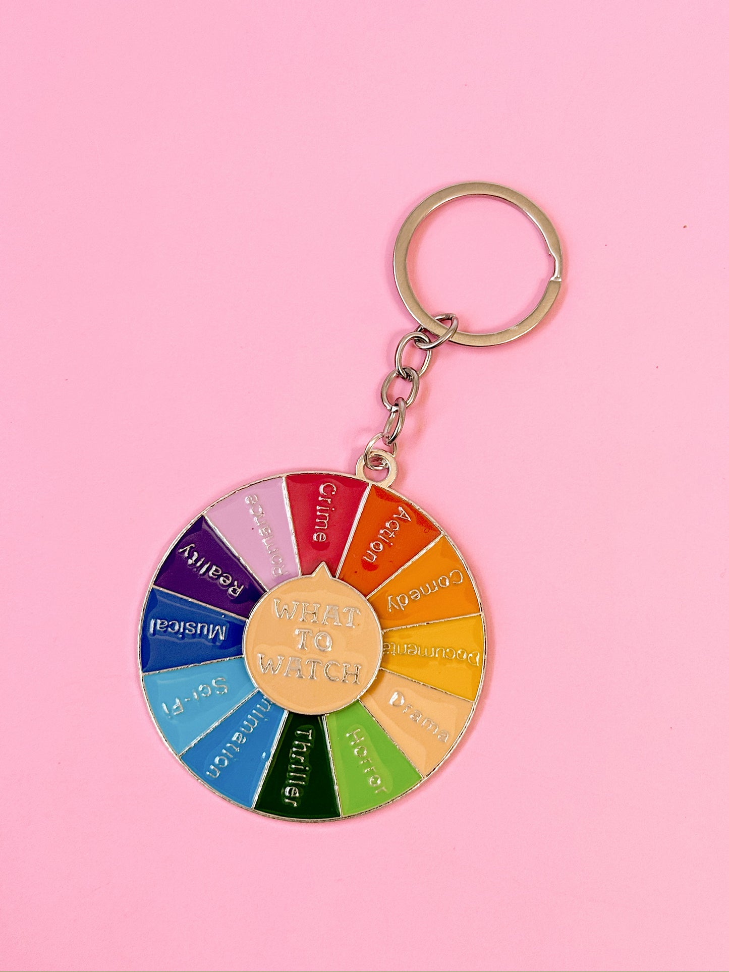 What To Watch Decider Keychain