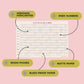 2027 Yearly Landscape Planner
