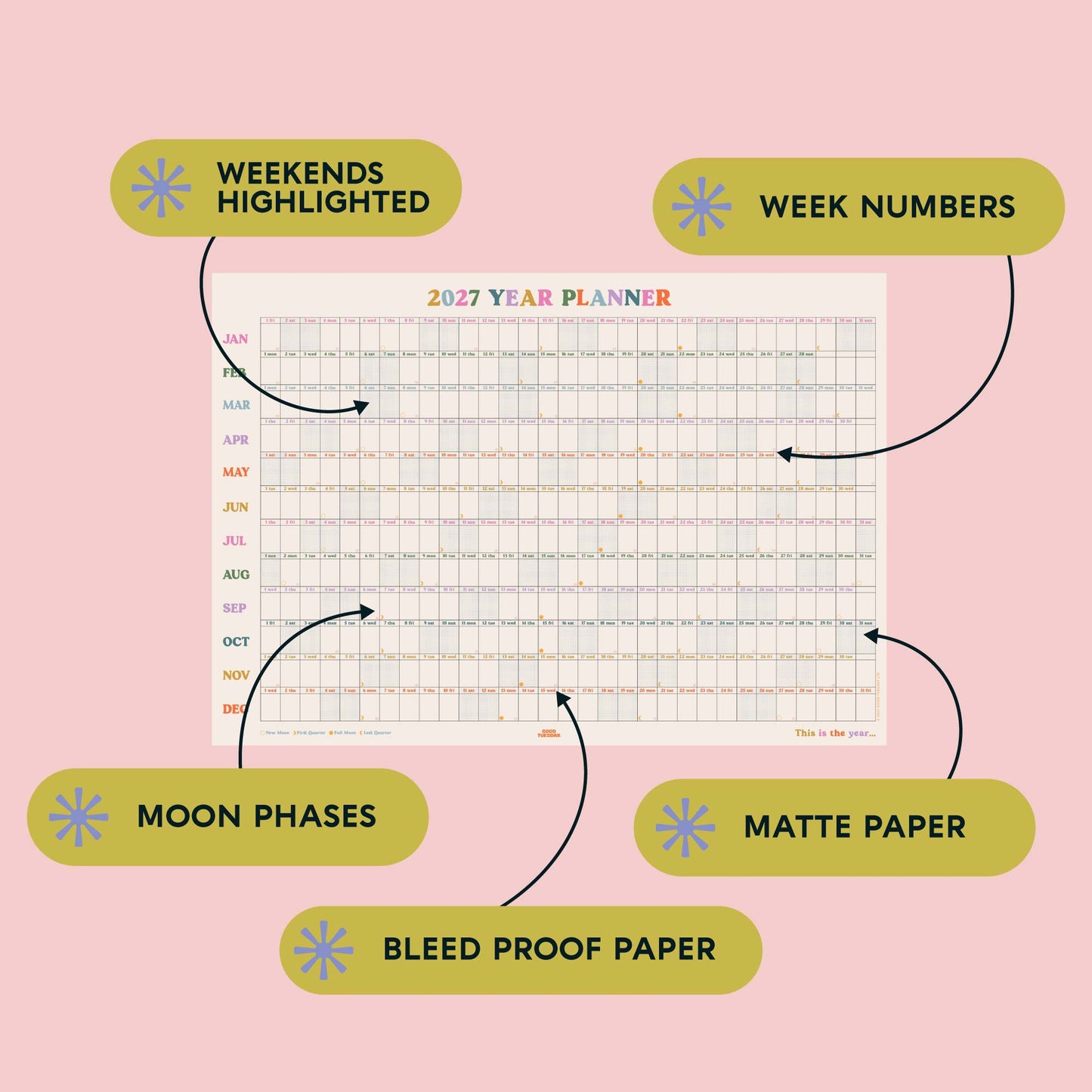2027 Yearly Landscape Planner