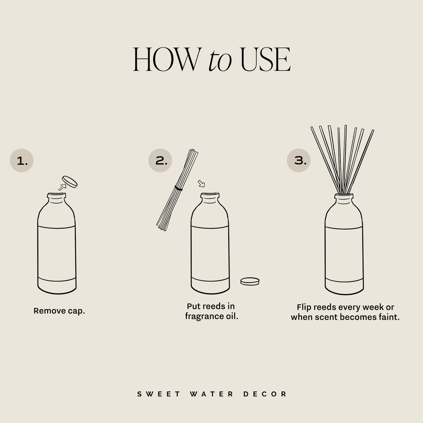 Luxury Getaway Reed Diffuser- Gifts & Home Decor